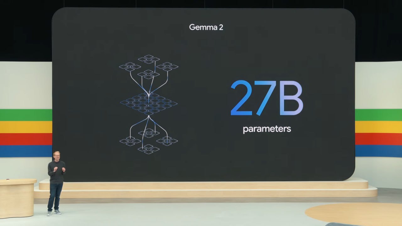 20240514_Apple-Intelligence-OpenAI-и-выбор-с