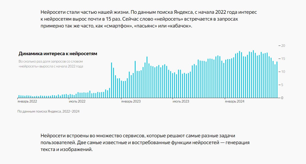 20240717_Масс-адопшн-ИИ-в-России-и-риск-прив