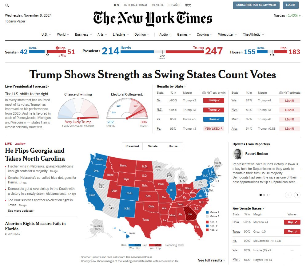 20241106_Выборы-в-США-мир-Маска-против-соево
