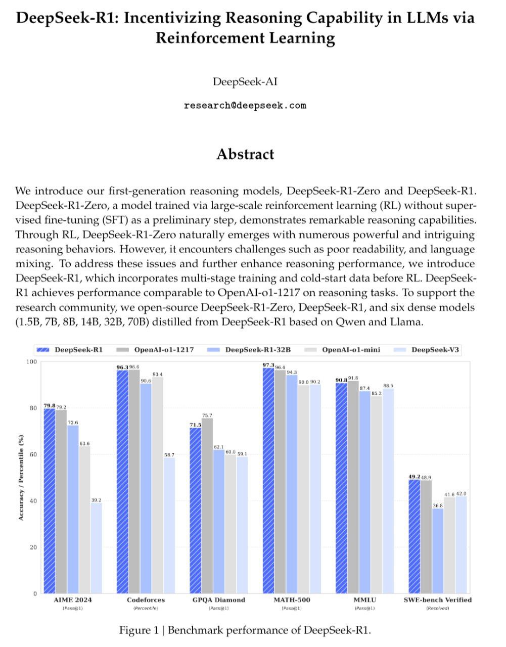 20250121_DeepSeek-как-side-project-встряхнул