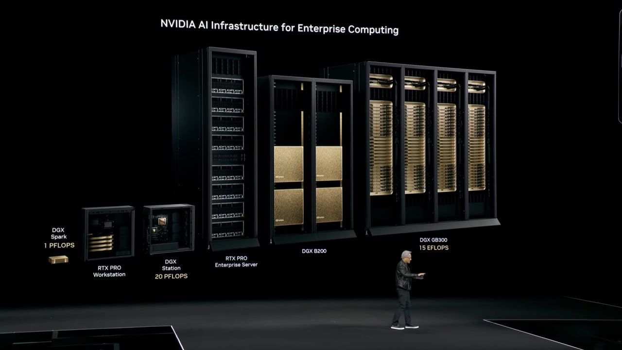 20250320_Итоги-GTC-токен-фабрики-и-роботы