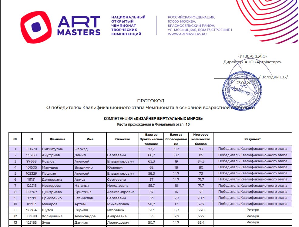 20250623_Аааааааааааааа