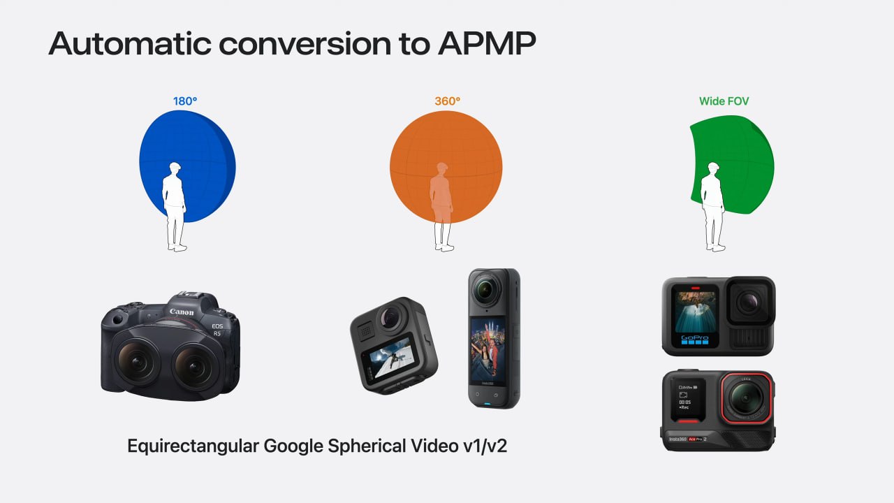 20250630_Бюджетный-вход-в-стерео-180-видео