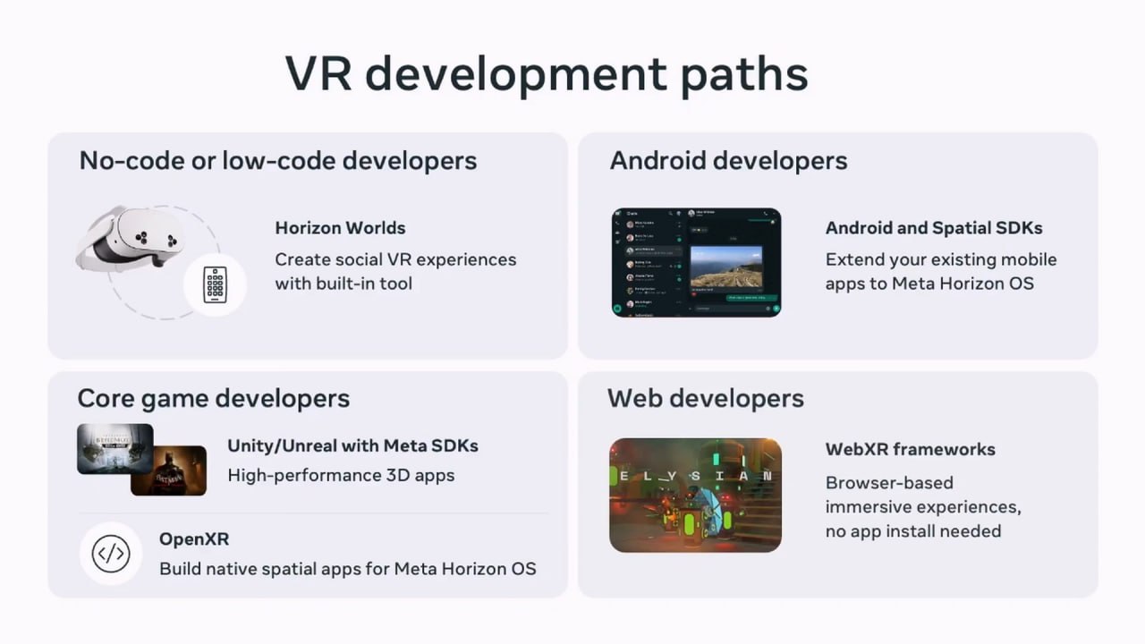 20250919_Итоги-Meta-Connect-очки-с-проекцией