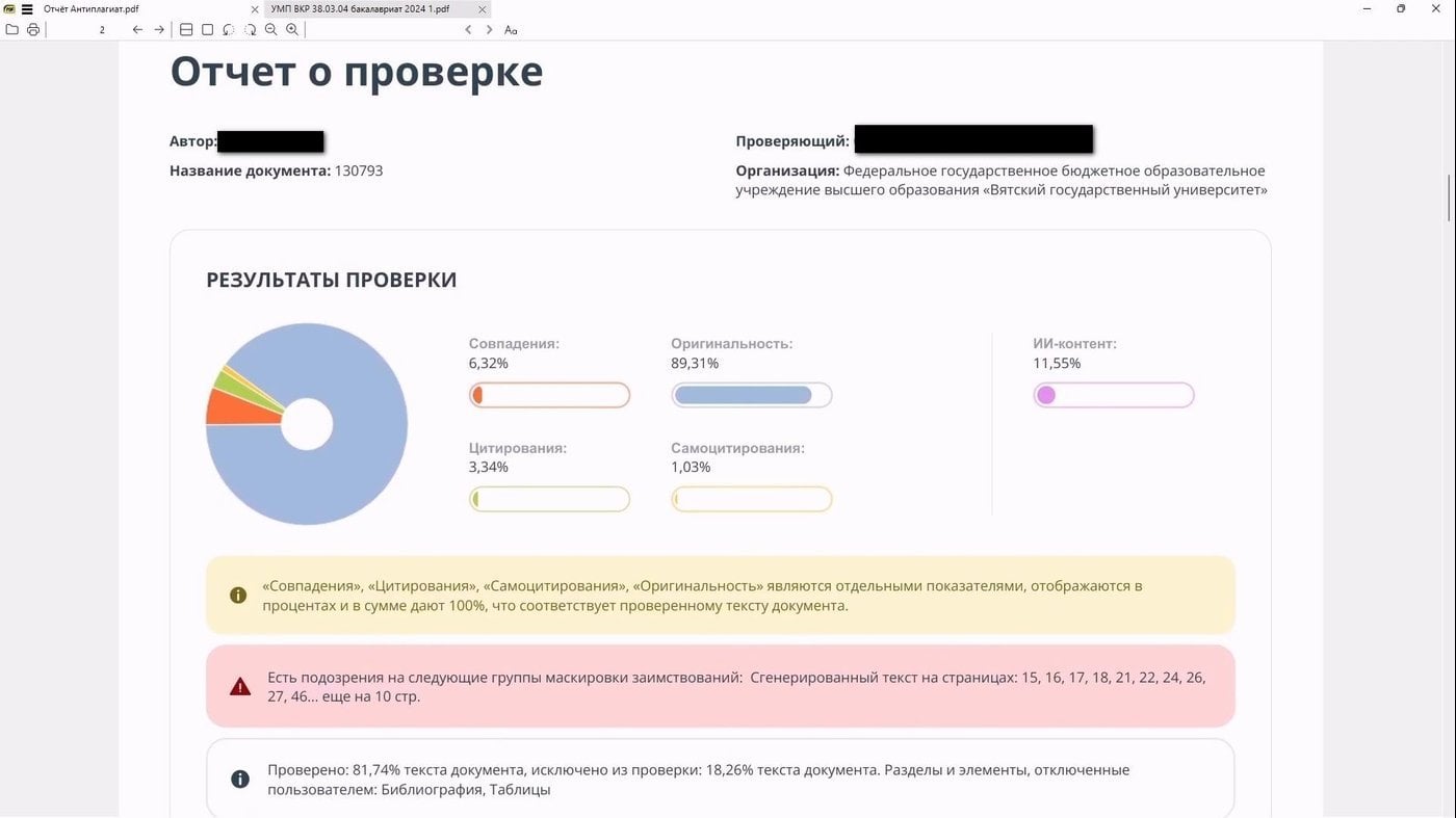 diplom-01-antiplagiat-score