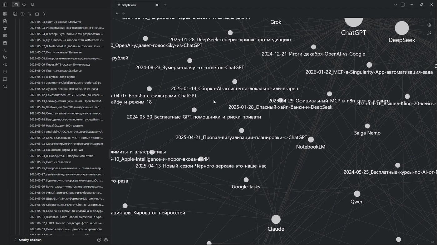 diplom-12-channel-graph