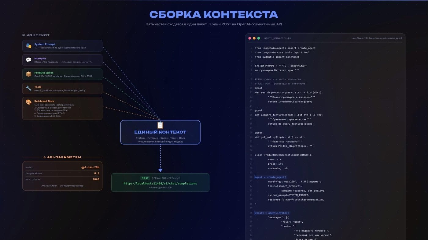 diplom-16-api-request
