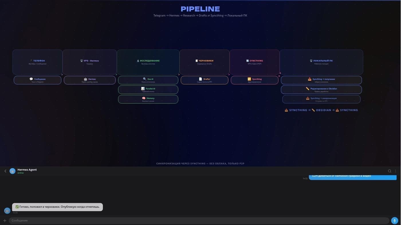 diplom-28-pipeline-draft